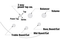 Ibanez SR300EDX-WZM Ibanez SR300EDX-WZM